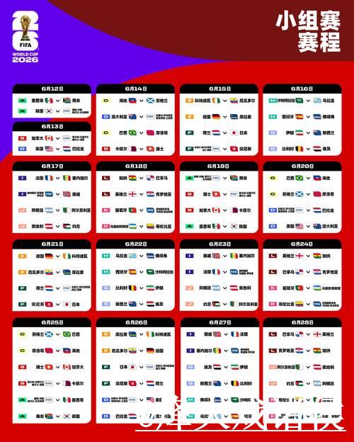 2026世界杯赛事数据分析与战略洞察