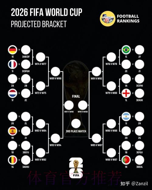 世界杯外围最新最佳攻略分析
