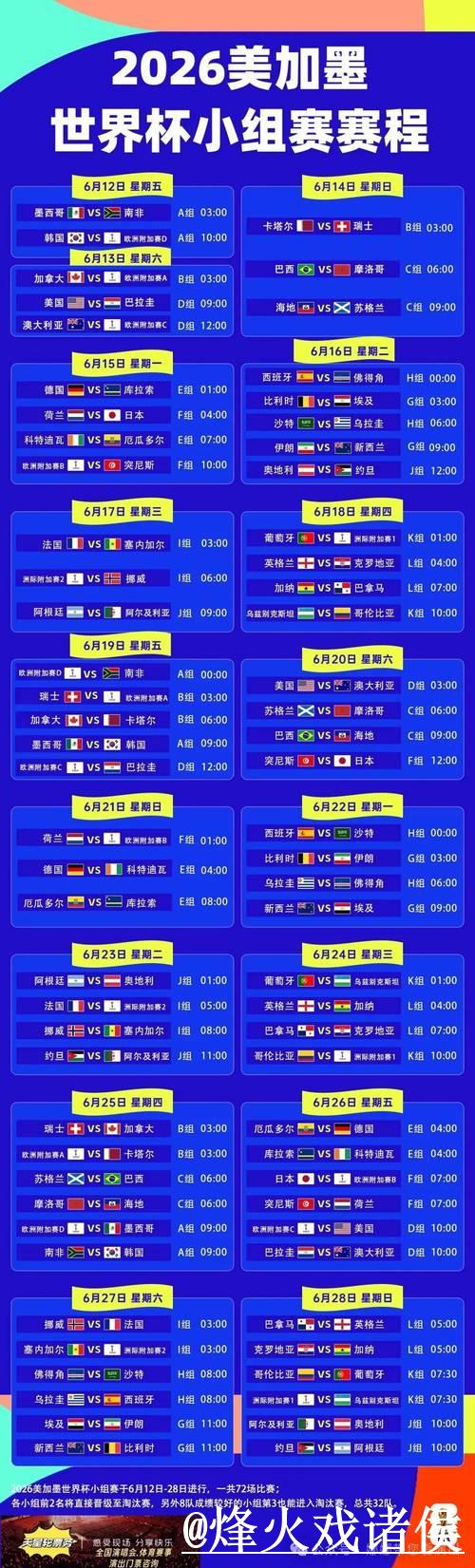 2026年世界杯赛程时间及精彩赛事安排