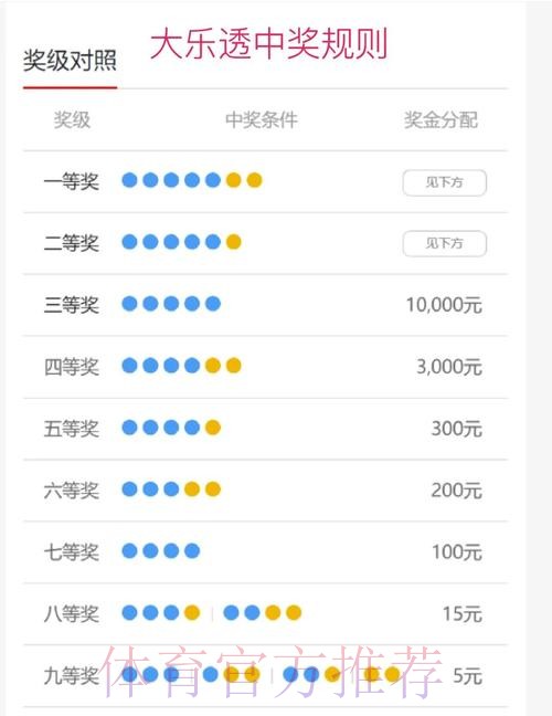 世界杯投注技巧全揭秘